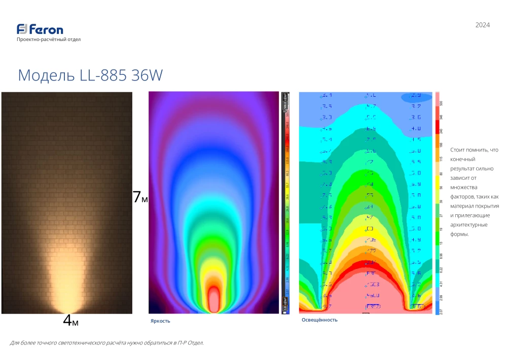 Светодиодный светильник ландшафтно-архитектурный Feron LL-885  85-265V 36W 6400K IP65 (32147) - Viokon.com