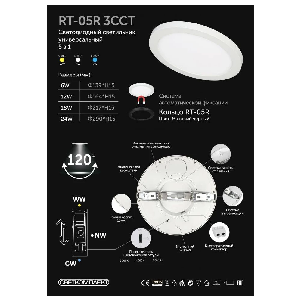 RT-05R 3CCT 18W - Viokon.com