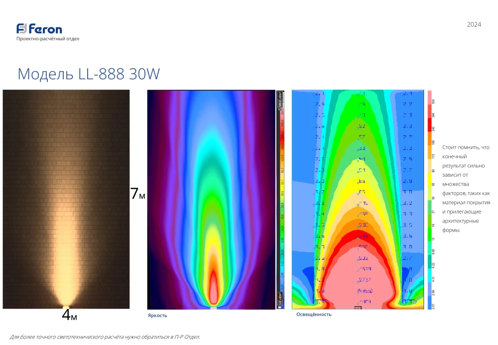 Светодиодный светильник ландшафтно-архитектурный Feron LL-888  85-265V 30W зеленый IP65 (32240) - Viokon.com