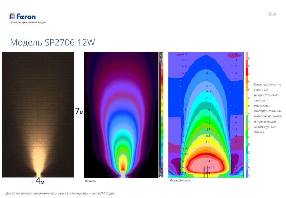 Светодиодный светильник тротуарный (грунтовый) Feron SP2706 12W зеленый 85-265V IP65 (32232) - Viokon.com