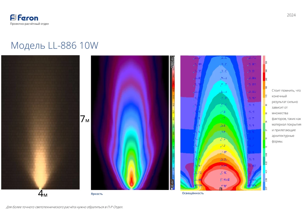 Светодиодный светильник ландшафтно-архитектурный Feron LL-886  85-265V 10W 2700K IP65 (32149) - Viokon.com
