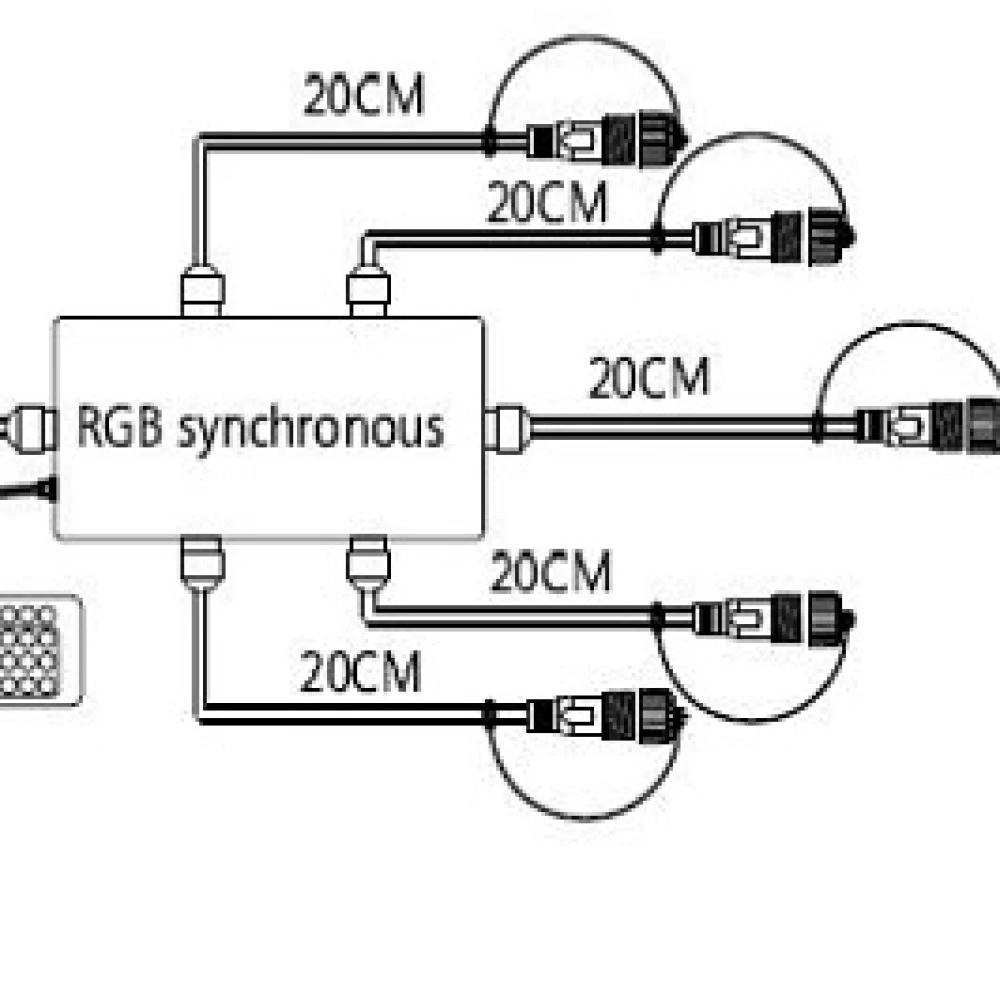 Контроллер ARD-CLASSIC-SYNC-RGB-1000LED White (230V, 80W, RF ПДУ) (Ardecoled, Закрытый) 028213 - Viokon.com