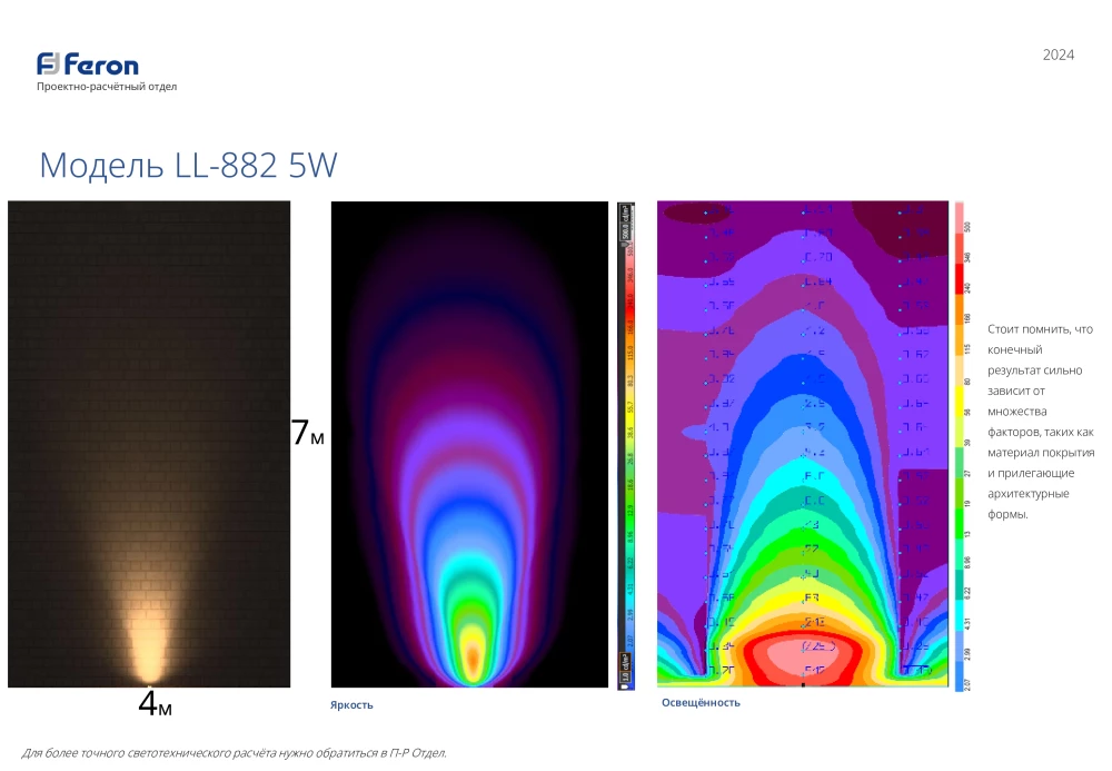 Светодиодный светильник ландшафтно-архитектурный Feron LL-882  85-265V 5W 2700K IP65 (32138) - Viokon.com