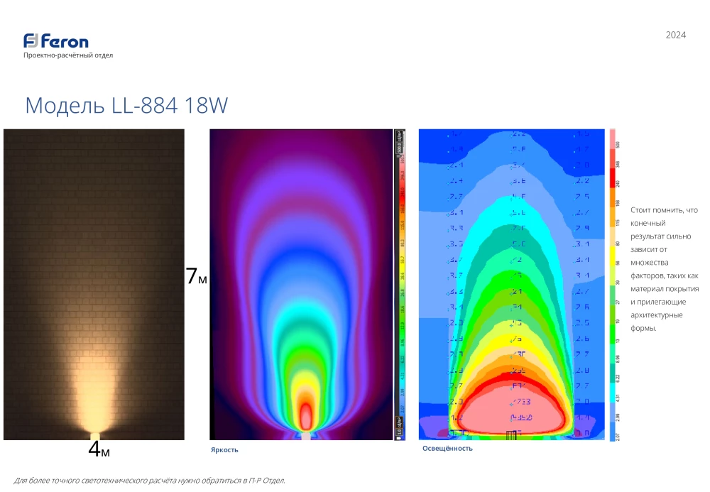 Светодиодный светильник ландшафтно-архитектурный Feron LL-884  85-265V 18W зеленый IP65 (32236) - Viokon.com